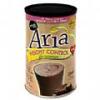 Aria Weight Control